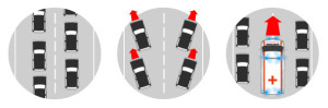 cropped Rettungsgasse banner strich weg e1409053040546 300x99